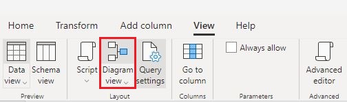 Opción Vista de diagrama dentro de la pestaña Ver de la cinta de opciones de Power Query.