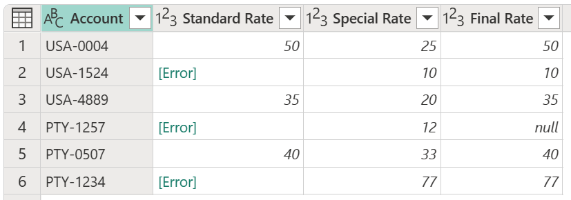 Captura de pantalla de la tabla final con las columnas restantes con los tipos de datos adecuados.