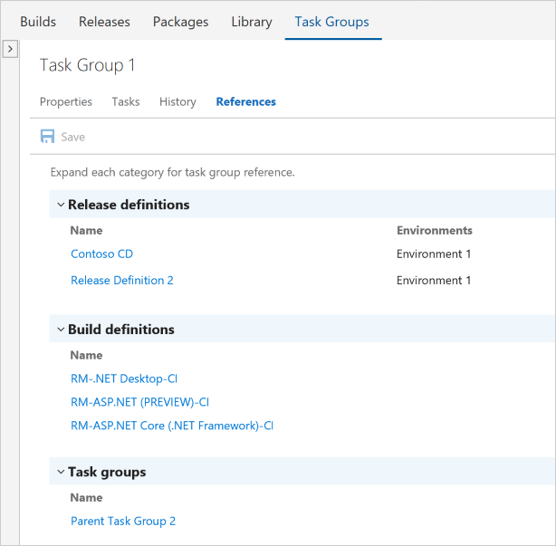 task-group-references