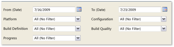 Filters for Build Summary report