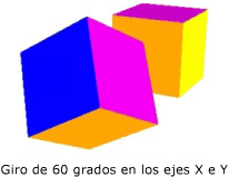 Rotación de 60 grados alrededor de los ejes x e y