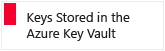 Mapa del Centro de seguridad, Azure Key Vault