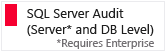 Auditoría de SQL Server de mapa de Security Center