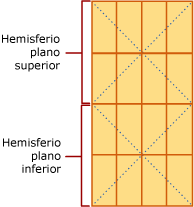 Cuadrícula de geography de nivel 1