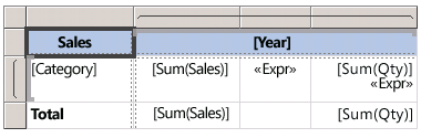 Mostrar el formato predeterminado en la superficie de diseño del informe