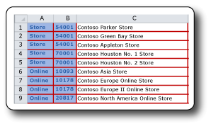 Informe con dos grupos de filas actualizado en Excel