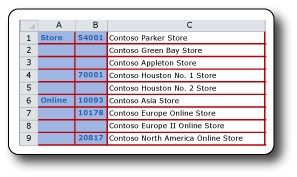 Informe con dos grupos de filas exportado a Excel