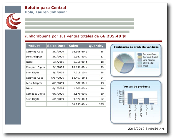 Informe de forma libre con tabla, gráfico y medidor