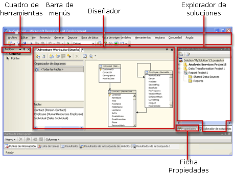 Configuración predeterminada de BI Development Studio