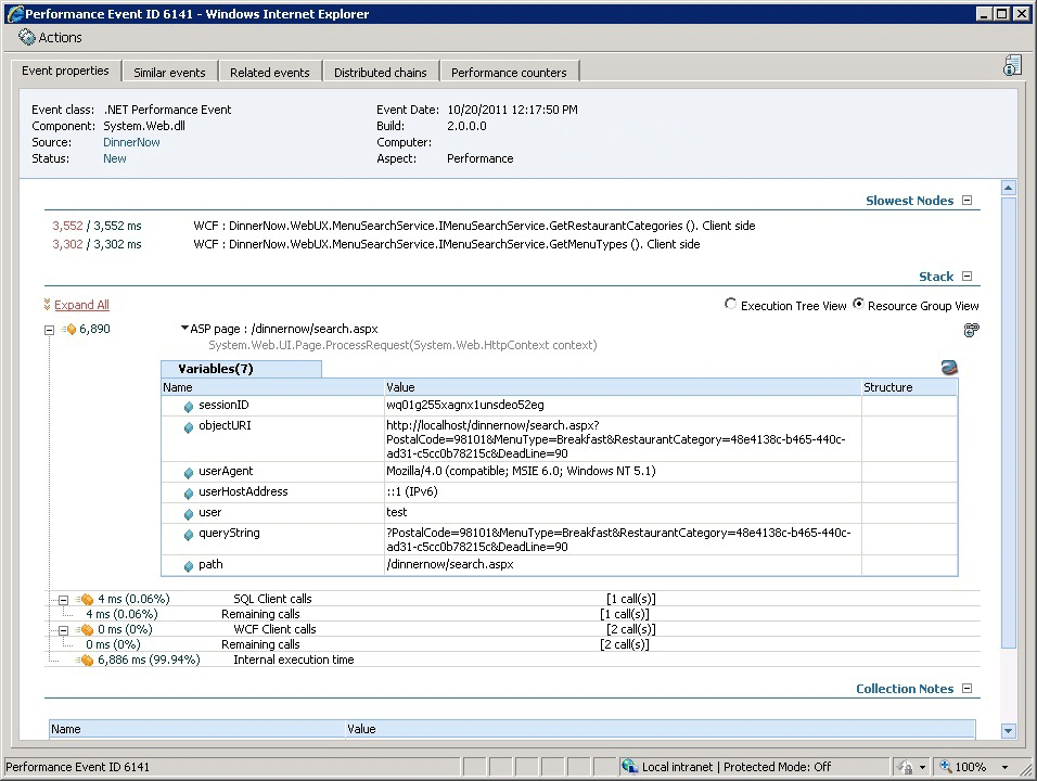 Ficha de propiedades de evento con pila expandida