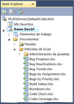 Informes de Excel