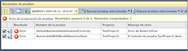 Resultados de pruebas no superados