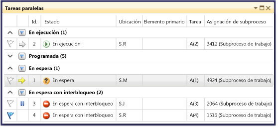 Modo agrupado de tareas paralelas