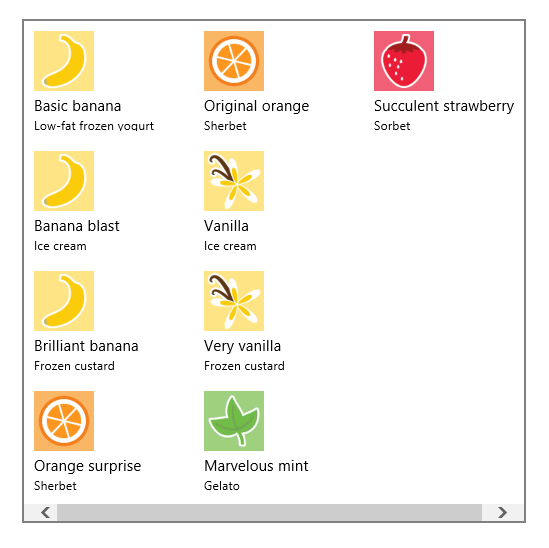 Elementos con estilo en un ListView