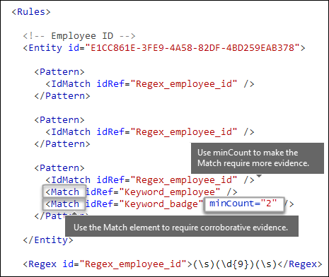 Marcado XML que muestra el elemento Match con el atributo minOccurs.