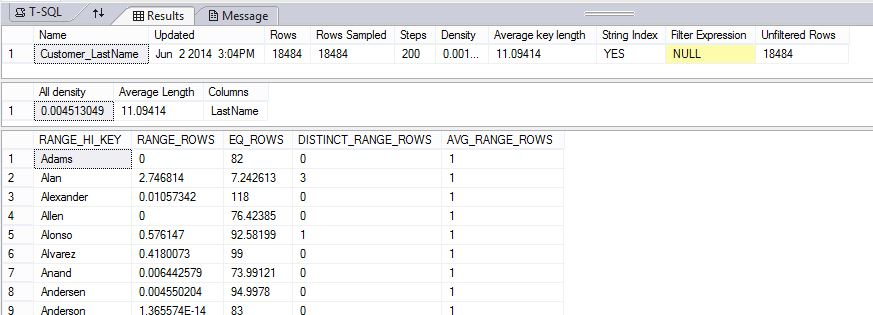 Captura de pantalla que muestra los resultados de DBCC SHOW_STATISTICS.