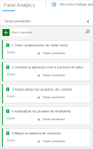 Screenshot of Azure Boards that shows the tasks for this sprint.