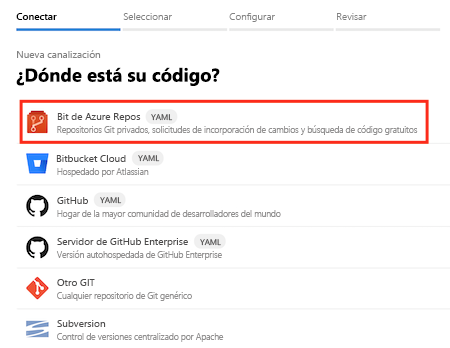 Captura de pantalla del panel ¿Dónde está su código? con la opción Repositorio GIT de Azure Repos seleccionada.