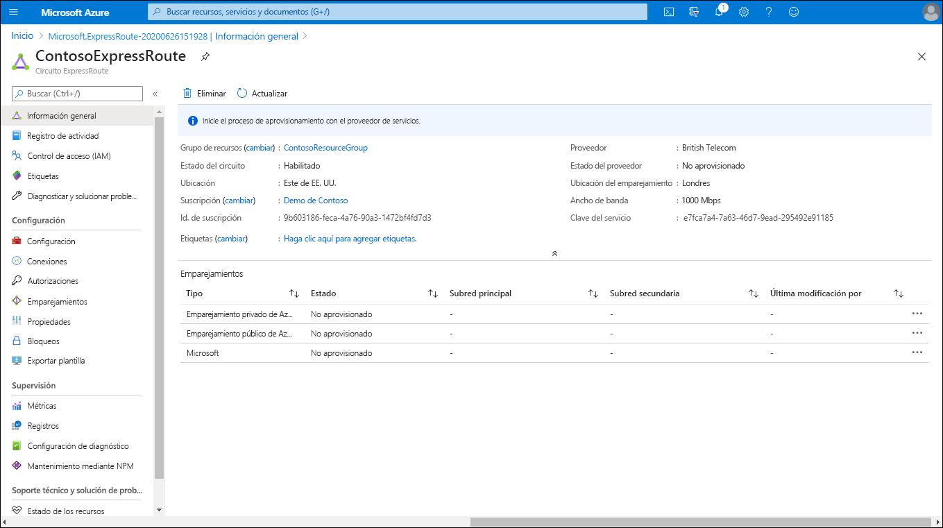 Captura de pantalla de la página ContosoExpressRoute en Azure Portal. El estado del circuito está habilitado, pero el estado del proveedor es No aprovisionado.