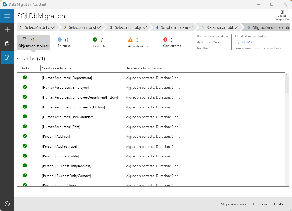 Captura de pantalla que muestra los resultados de la migración en Data Migration Assistant.