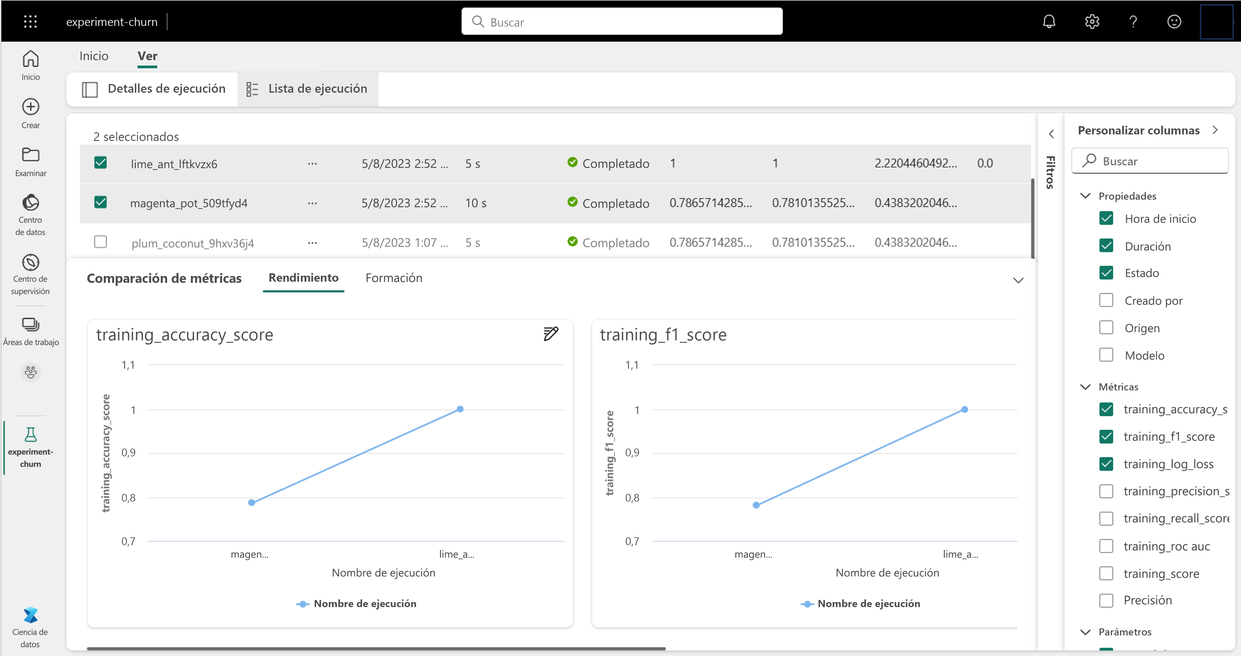 Captura de pantalla de la información general de un experimento en Microsoft Fabric.