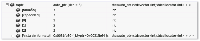 auto_ptr<vector<int>> expansión de ExpandedItem 