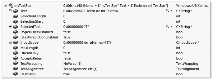 datos de TextBox mediante visualizador 