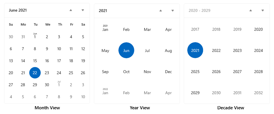 Las 3 vistas de una vista de calendario