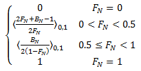 Fórmula matemática para un efecto claro vívido.