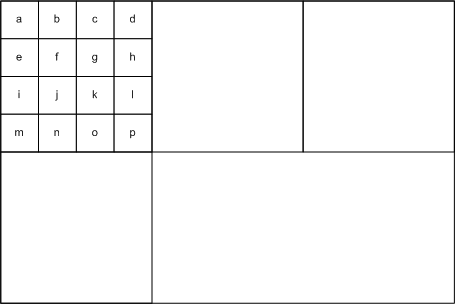 diagrama de compresión en bloques