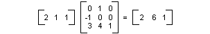 Ilustración que muestra cómo la multiplicación de matrices puede realizar una transformación afín