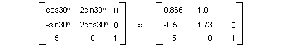 Ilustración que muestra una matriz con valores expresados como funciones trigonométricas y una matriz con valores aproximados de esas funciones