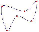 ilustración de una spline cardinal cerrada que pasa a través de un conjunto de seis puntos