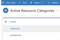 resource-group