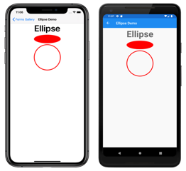 Ellipse Example