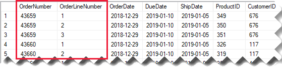 Lignes de table pour une table de ventes.