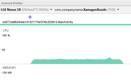 Utilisation du processeur quand vous appuyez sur le bouton RANDOMIZE