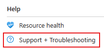 Capture d’écran de l’option Nouvelle demande de support dans le volet des ressources.