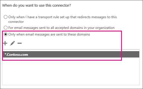 Affiche la page de l’Assistant Connecteur : Quand voulez-vous utiliser ce connecteur ? La troisième option est sélectionnée. Cette option est : uniquement lorsque des messages électroniques sont envoyés à ces domaines. Le domaine spécifié inclut un caractère générique. *.contoso.com a été ajouté.