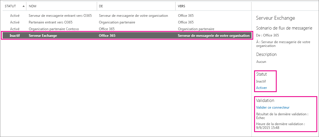 Affiche un connecteur de Microsoft 365 ou Office 365 à un Exchange Server désactivé et dont la validation a échoué.