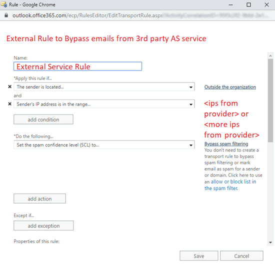 Règle de flux de messagerie pour empêcher l’analyse double.