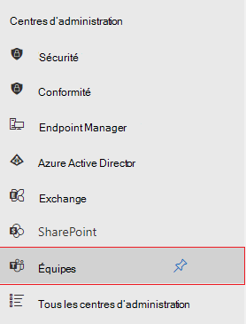 Capture d’écran des centres d’administration avec l’option Teams mise en évidence en rouge.
