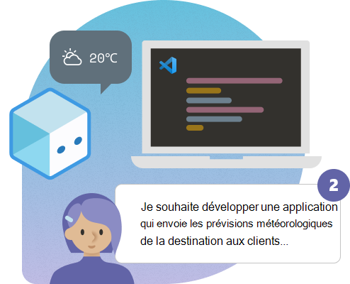 Capture d’écran montrant comment développer une application qui envoie les prévisions météorologiques de la destination aux clients.
