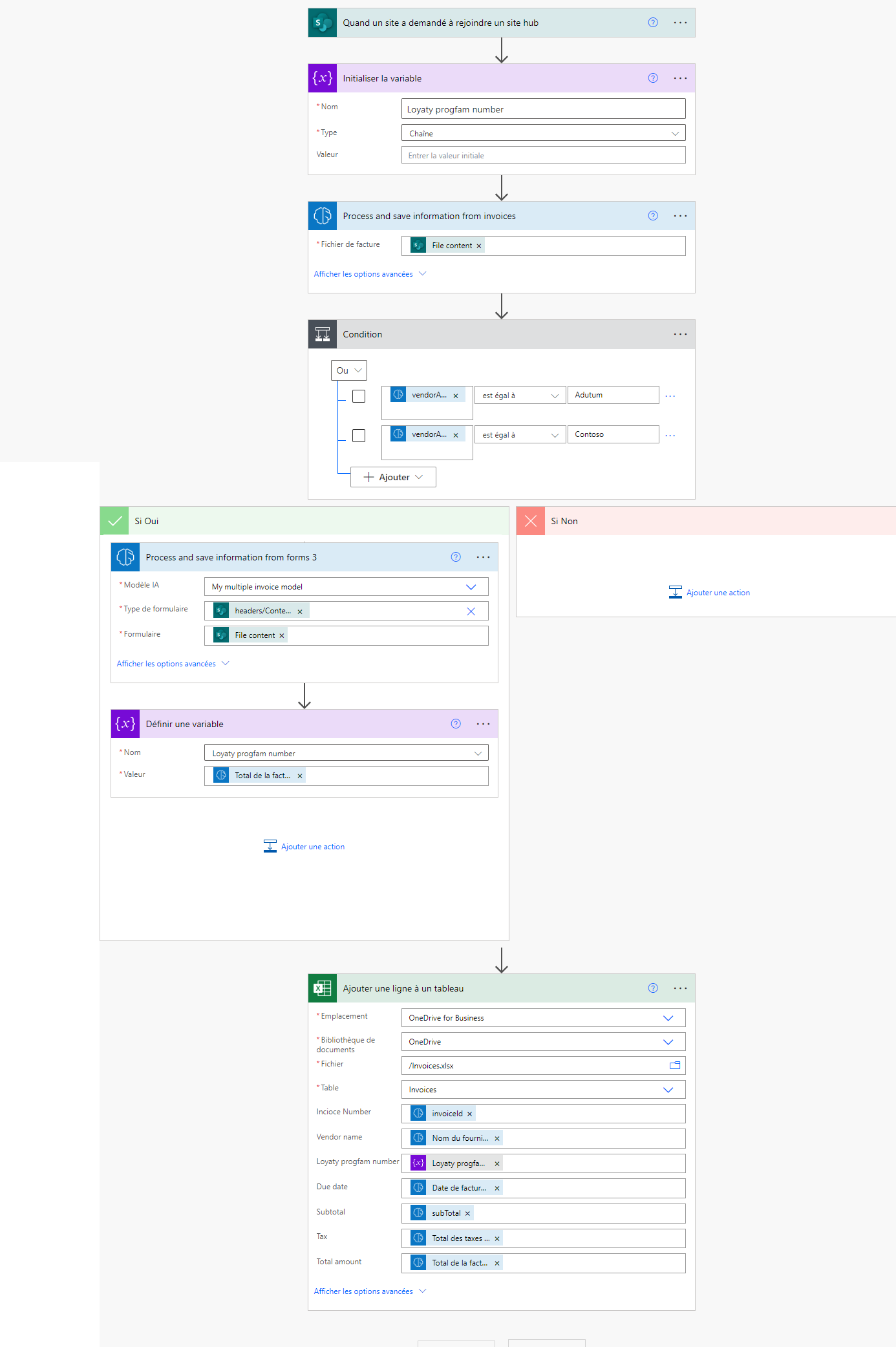 Capture d’écran d’un flux de traitement des factures et des documents.