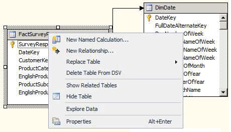 Capture d’écran de l’espace de travail diagramme, menu contextuel