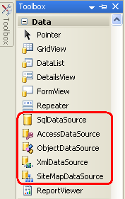 ASP.NET 2.0 comprend cinq contrôles de source de données Built-In