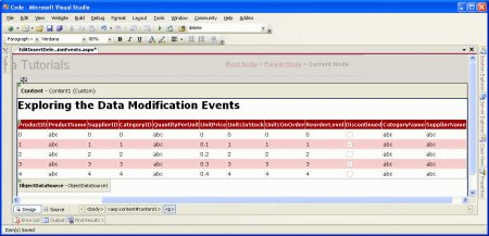 GridView contient un objet BoundField ou CheckBoxField pour chacun des champs du produit