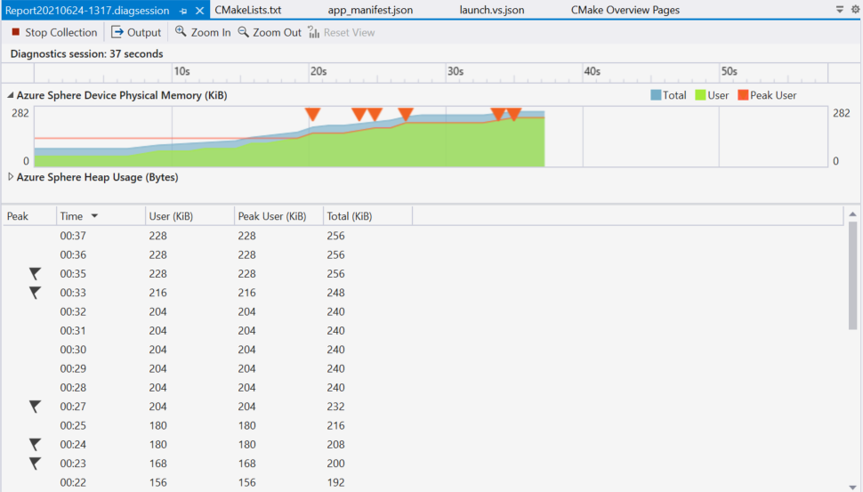 Fenêtre du profileur d’utilisation de la mémoire visual Studio