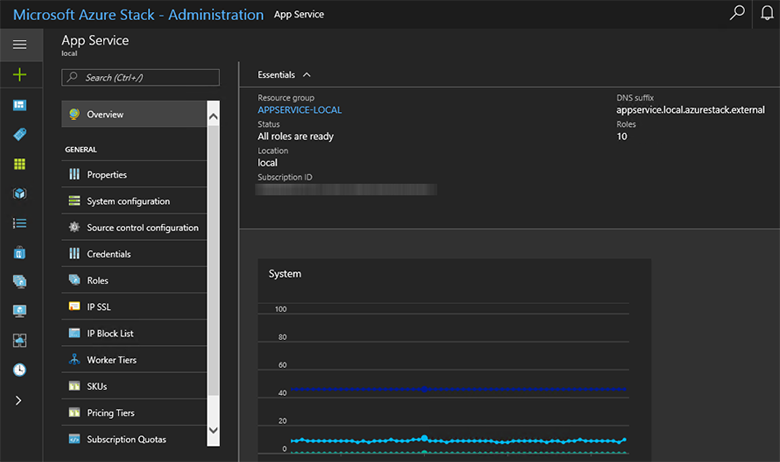 App Service dans le portail administrateur Azure Stack Hub