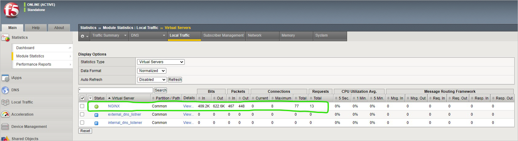 Le volet gauche a parcouru le volet droit vers « Statistiques >> des statistiques : serveurs virtuels de trafic >> local », et la liste affiche le serveur virtuel NGINX et d’autres. NGINX est mis en surbrillance.